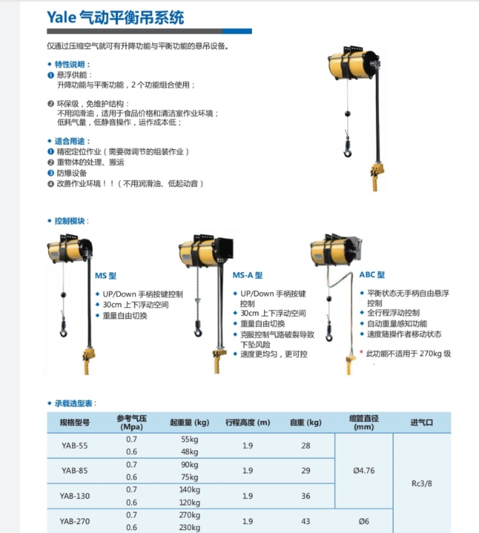 德国  耶鲁Yale  气动平衡吊系统图2