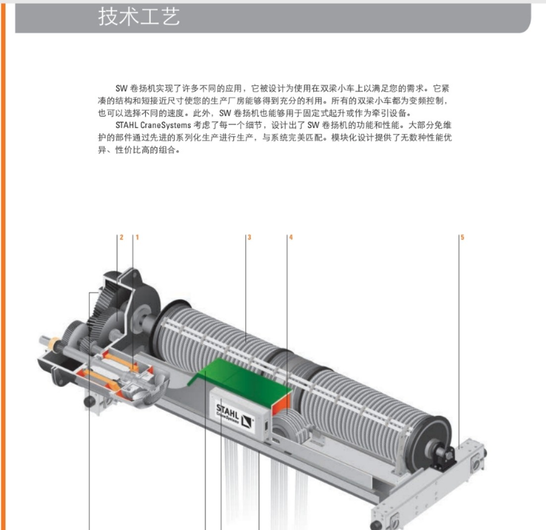 德国 斯塔尔STAHL   SW卷扬机图4